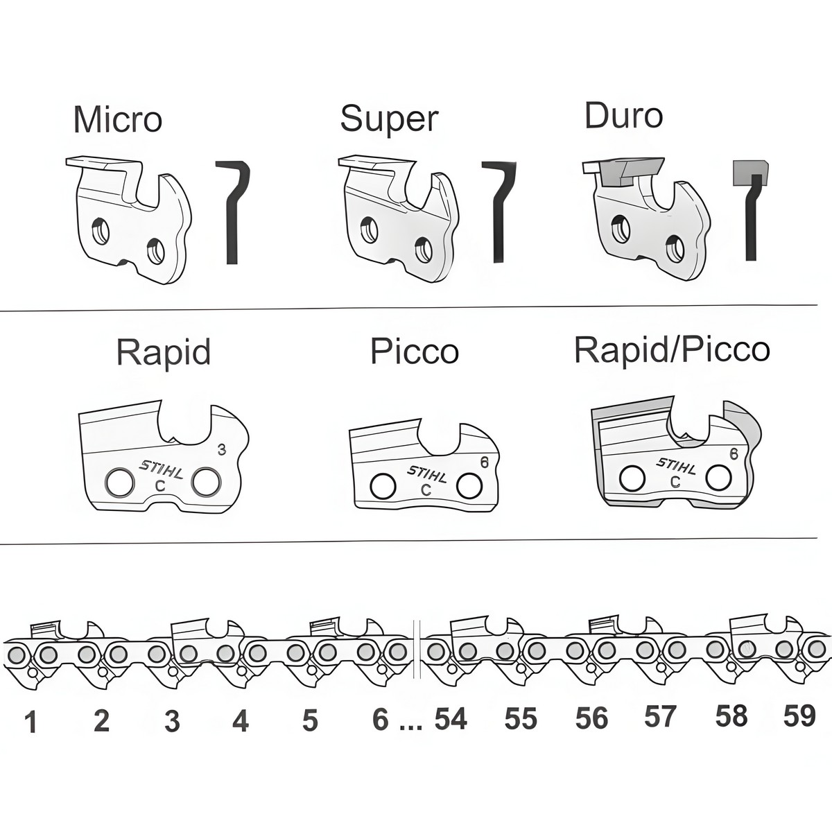 Цепь Picco Micro (63 PM) (66 звеньев)