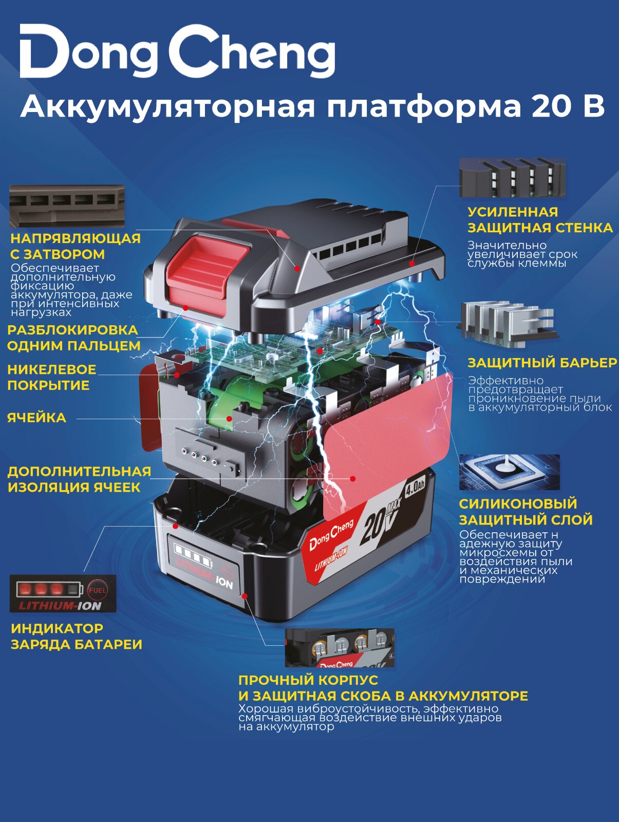 Аккумуляторный ударный гайковерт DCPB488(TYPE EM)